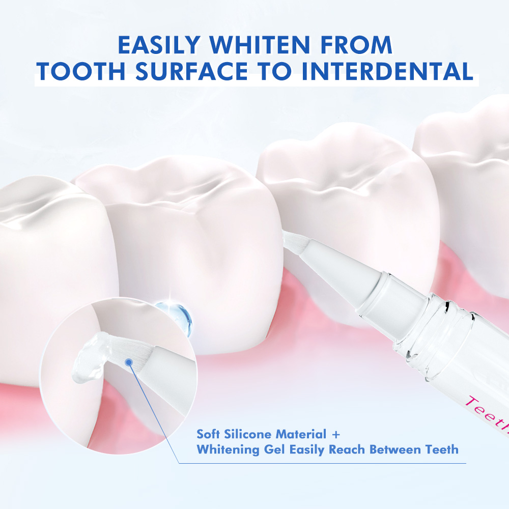 Wholesale Price Dental White P - огляд і ціна Teeth Whitening Gel Pen