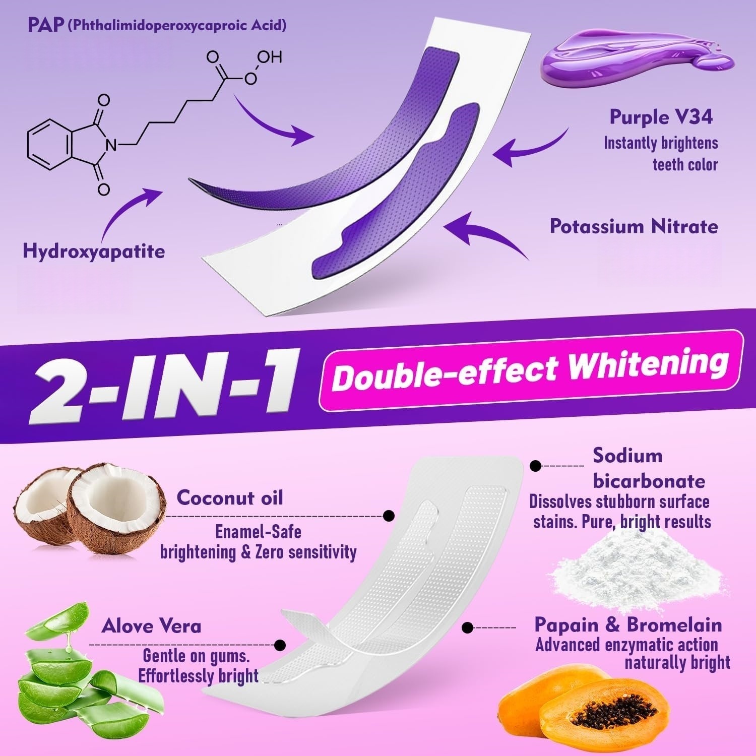 7 pairs Teeth Whitening Strips - огляд і ціна Teeth Whitening Strips Crest