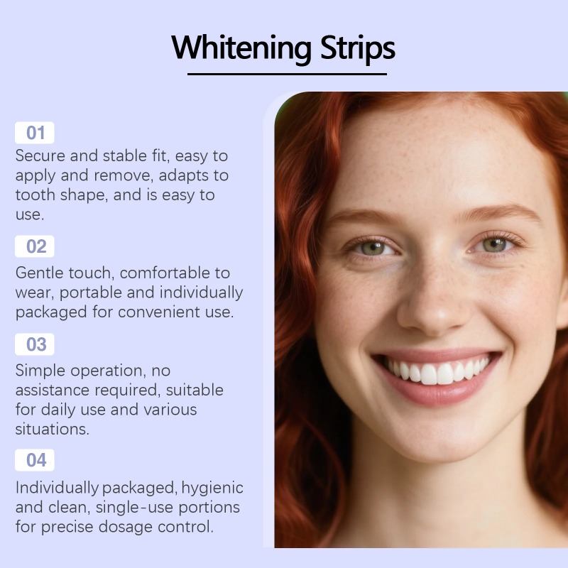 Teeth Whitening Strips Effecti - огляд і ціна Teeth Whitening Effective