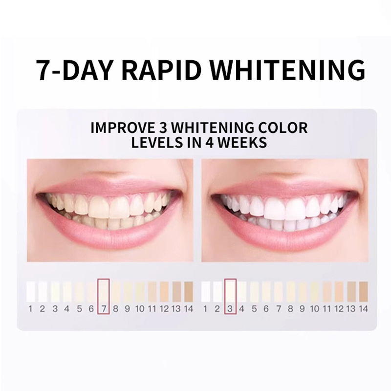 7.5% Hydroxyapatite Probiotic  - огляд і ціна Hydroxyapatite Toothpaste