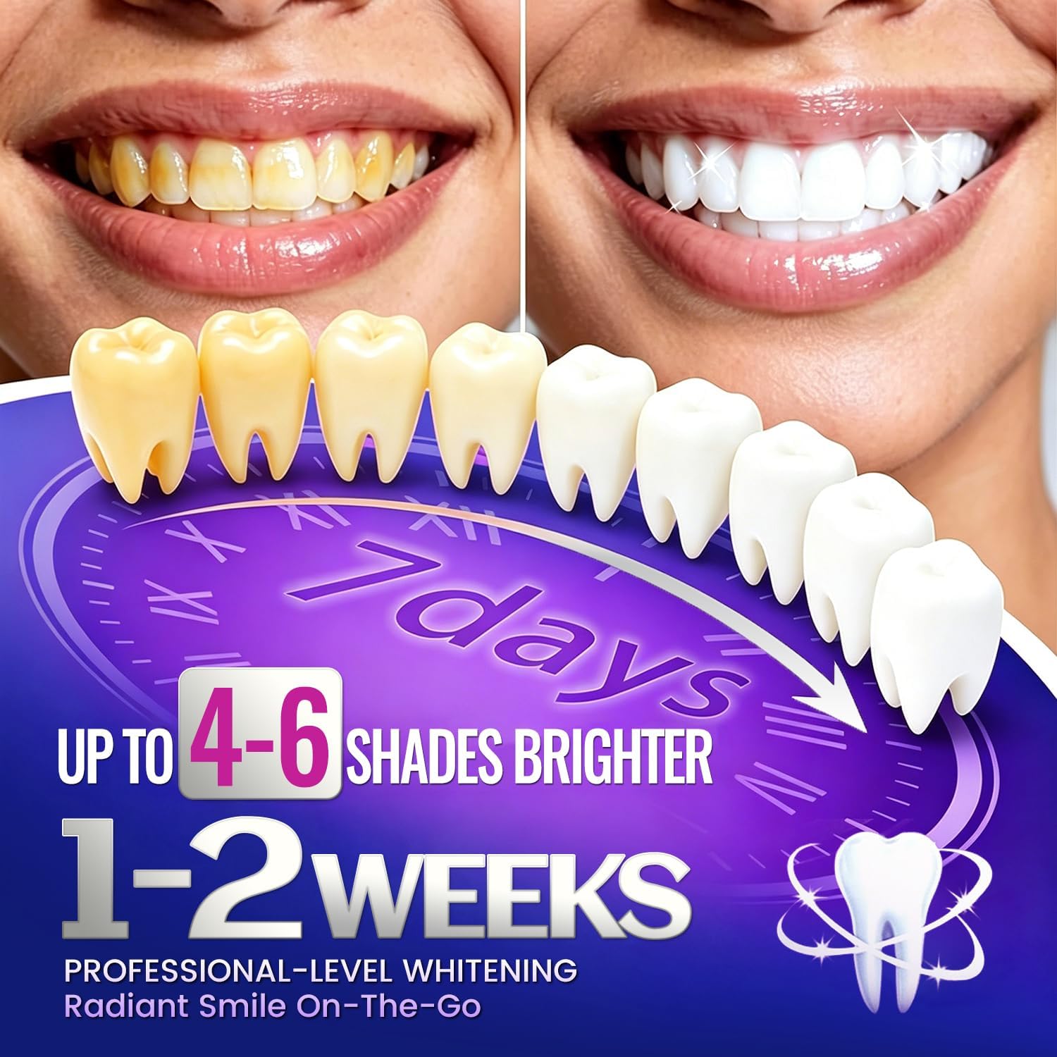 1/7 pairs Teeth Whitening Stri - огляд і ціна Teeth Whitening Strips Crest