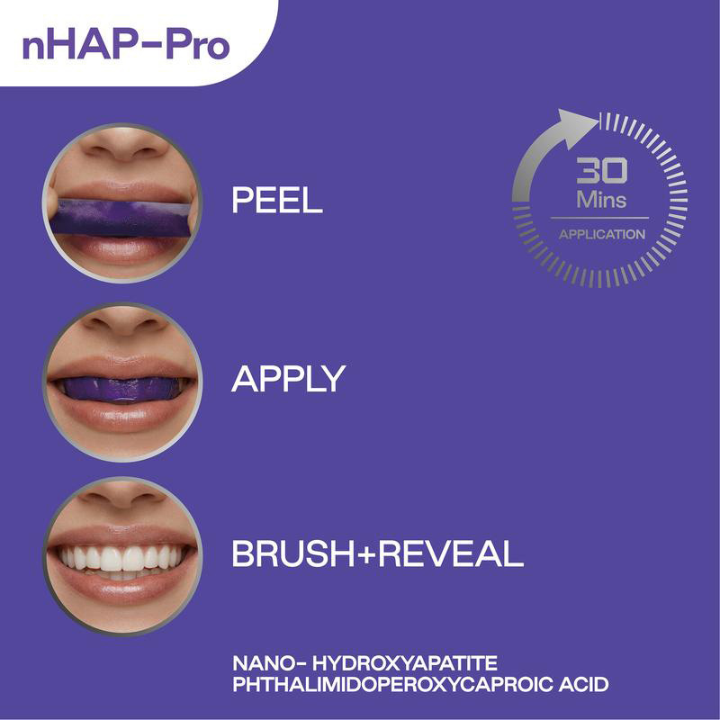 Purple Teeth Whitening Strips  - огляд і ціна Teeth Whitening Effective