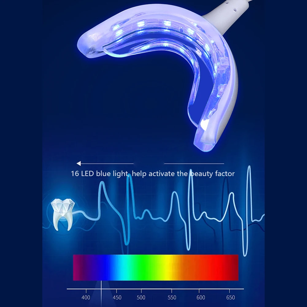 1PC Household Smart LED Teeth  - огляд і ціна Teeth Whitening Uv