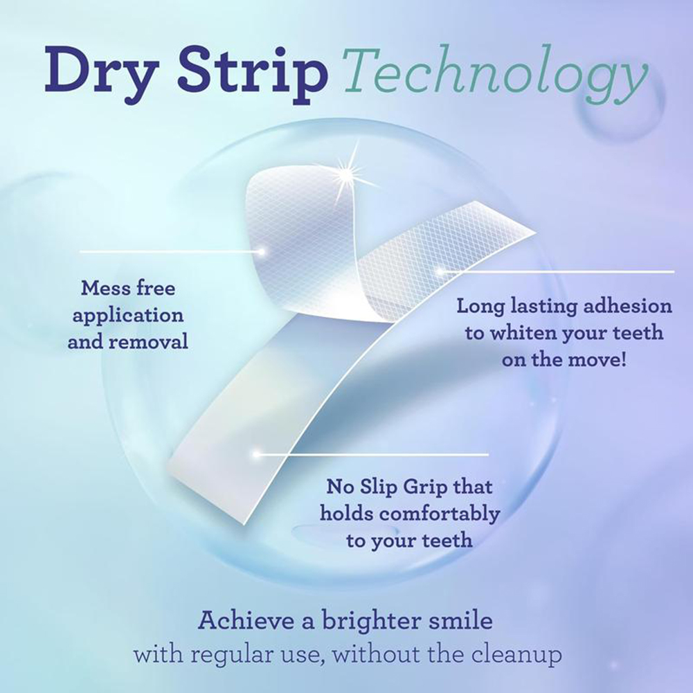 1/2/3 Boxes Coconut Oil White  - огляд і ціна Teeth Whitening Strips Crest