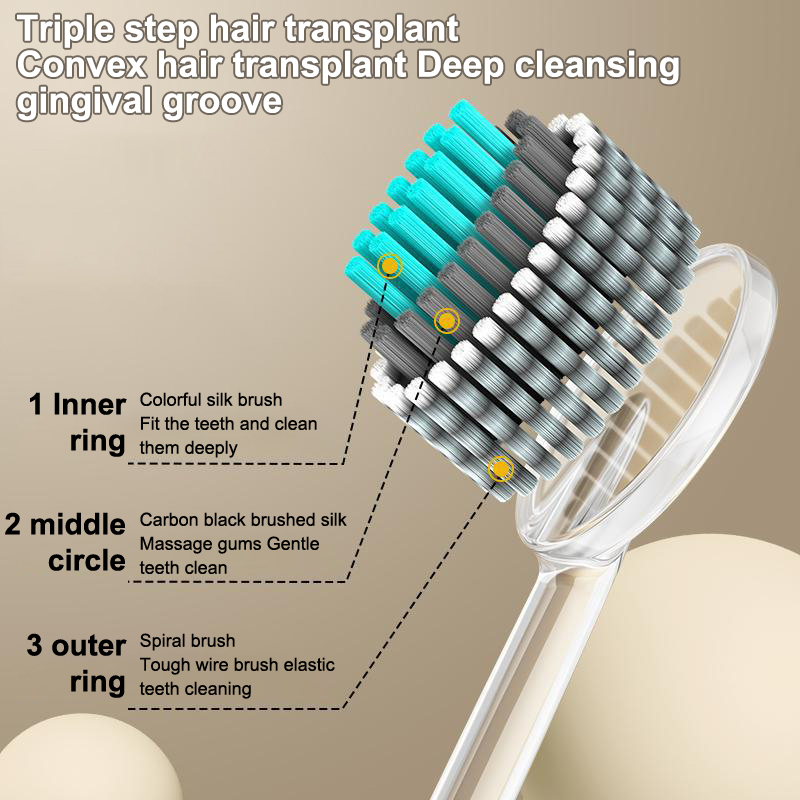2 Pcs Whole Mouth Clean Toothb - огляд і ціна Teeth Whitening Effective